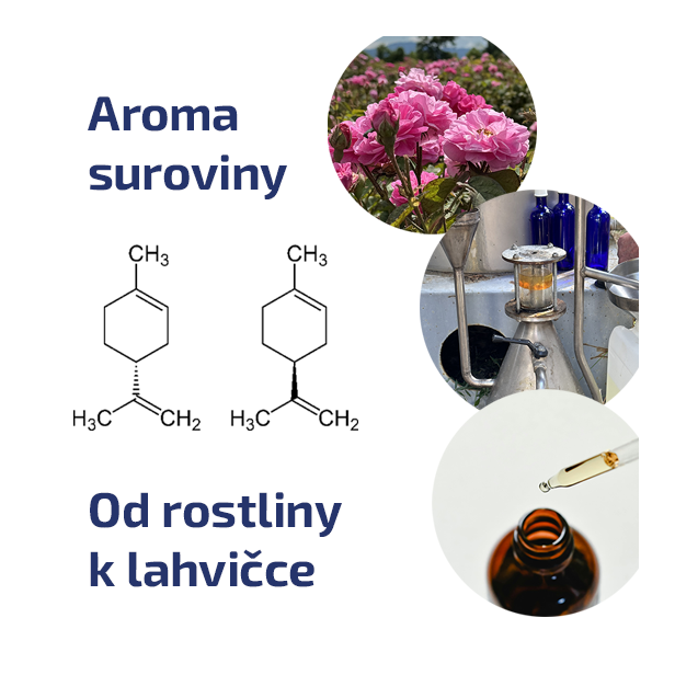 kurz-aroma-suroviny