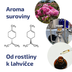 kurz-aroma-suroviny
